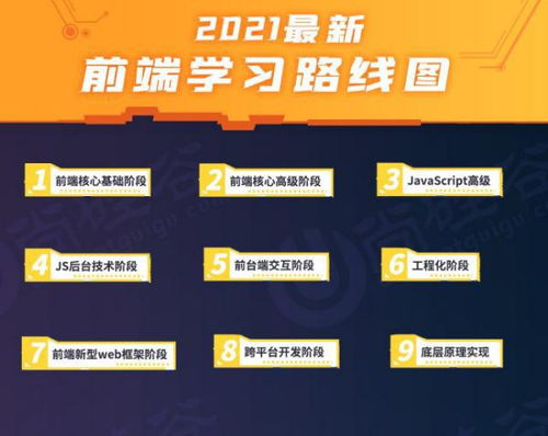 探索IT互聯(lián)網(wǎng)與物聯(lián)網(wǎng)技術(shù)的職業(yè)前景