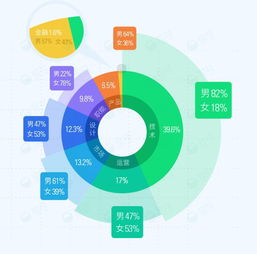2017，中國(guó)互聯(lián)網(wǎng)人的物聯(lián)網(wǎng)之年 技術(shù)賦能與產(chǎn)業(yè)變革