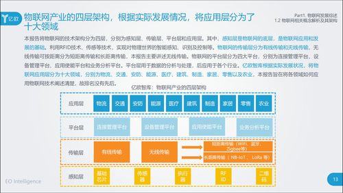 量子糾纏與神經(jīng)形態(tài)計(jì)算 重塑下一代互聯(lián)網(wǎng)的底層邏輯